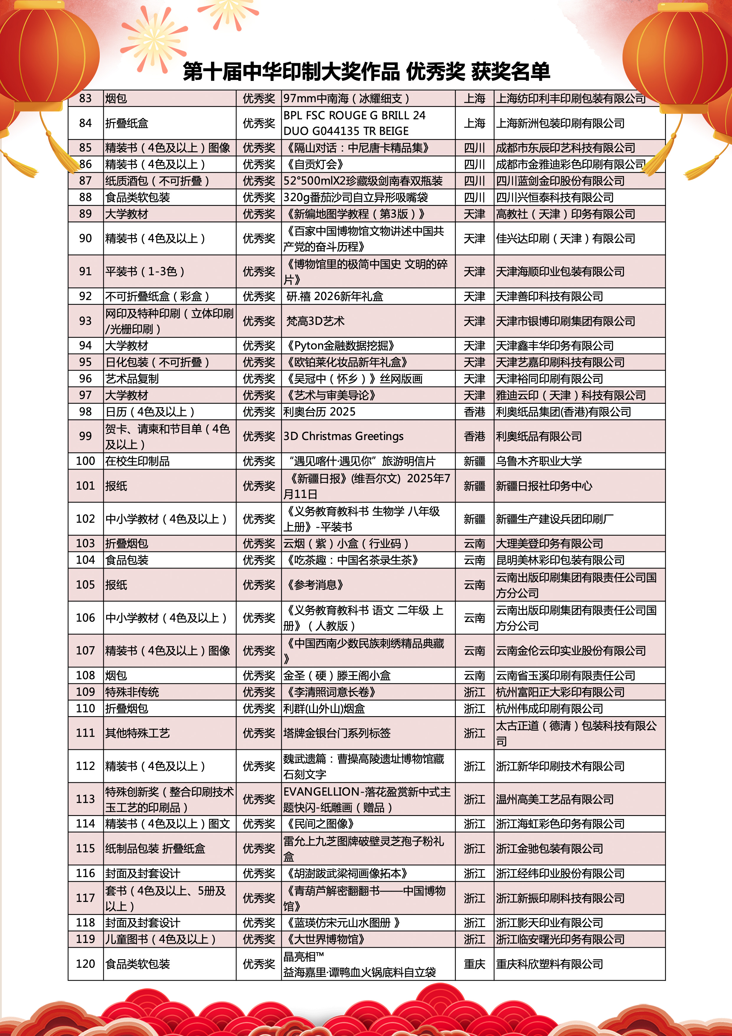 优秀改.jpg